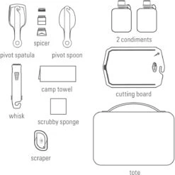 GSI Gourmet Kitchen Set 11 8 GSI Gourmet Kitchen Set 11 -Trangia Geschaft gsi gourmet kitchen set 11 390103 1