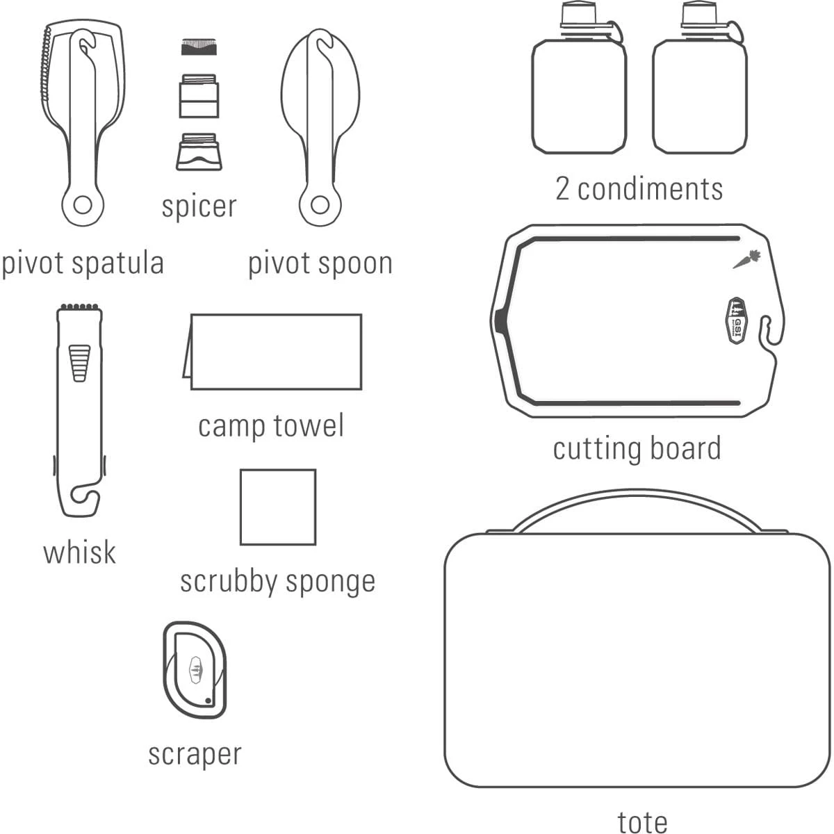 GSI Gourmet Kitchen Set 11 4 GSI Gourmet Kitchen Set 11 – Bild 2