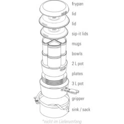 GSI Pinnacle Camper - Alukochset -Trangia Geschaft gsi pinnacle camper alukochset 350181 1